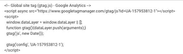 Código Google Analytics